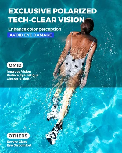 Vista 2 de OMID - Gafas de natación polarizadas P2, gafas antivaho para natación para hombres y mujeres adultas