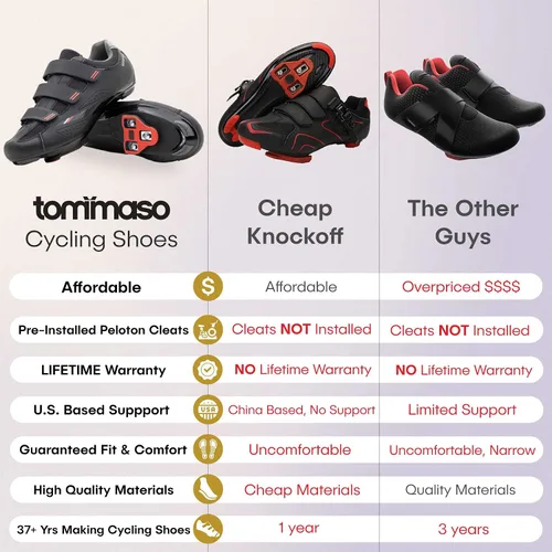 Vista 2 de Tommaso Strada Ready to Ride - Zapatos de ciclismo de interior para hombre diseñados para pelotón con tacos Delta de aspecto preinstalados zapatos