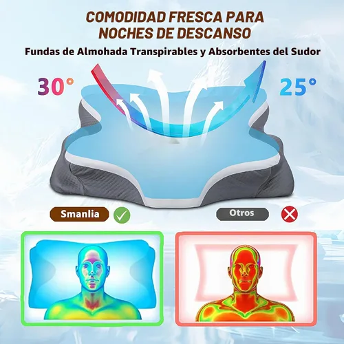 Vista 6 de Almohada cervical para el cuello para aliviar el dolor, almohadas ergonómicas de espuma viscoelástica para dormir, almohadas de apoyo para el cuello