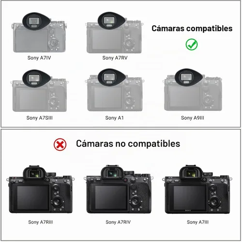 Vista 4 de [Versión grande] A7IV A7RV A9III A7SIII A1, visor de cámara para Sony Alpha A7M4 A7R5 A9M3 A7S3 A1, extensión giratoria 360 diseño ovalado