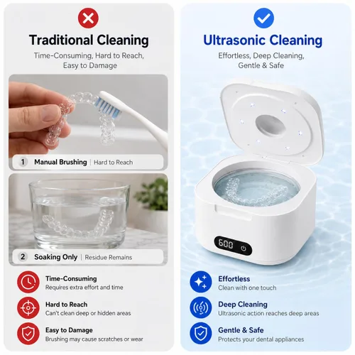 Vista 7 de Máquina limpiadora ultrasónica de retenedores con luz UV, limpiador dental de cápsulas de 49 kHz con temporizador digital, tanque de acero