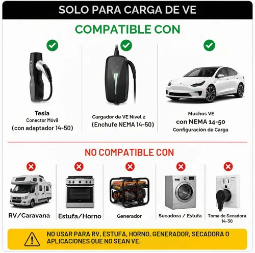 Vista 3 de Cable Adaptador de Cargador EV Compatible con NEMA 10-30P a 14-50R, 30 Amperios 3 Clavijas de Secadora a 50 Amperios 4 Clavijas EV para Carga Tesla