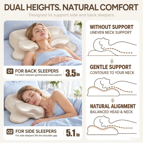 Vista 5 de PUNOMO Almohada cervical para el cuello, almohada ergonómica de espuma