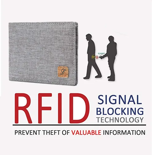 Vista 4 de Cartera de tela minimalista con bloqueo RFID plegable