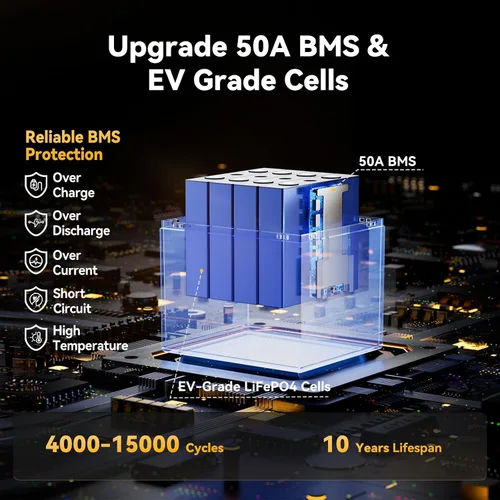 Vista 6 de Power Queen 12.8 V 50 Ah Batería LiFePO4 de actualización, celdas de batería de litio de grado A con BMS de 50 A, hasta 15000 ciclos, portátil