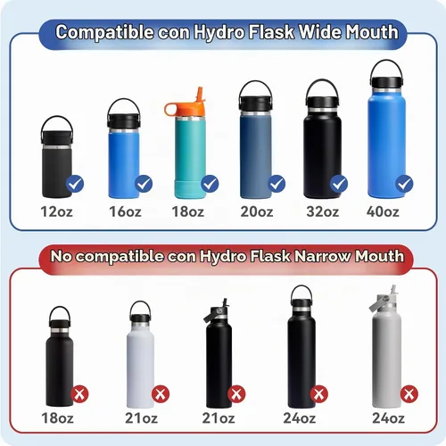 Vista 4 de Tapa de popote para Hydro Flask 12, 16, 18, 20, 32, 64 onzas, botella de agua de boca ancha, tapa de repuesto con popote para botellas de boca ancha