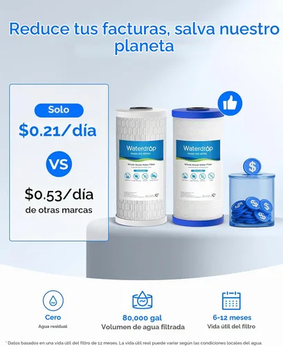 Vista 7 de Waterdrop WF10SH Filtro de agua para toda la casa para sistema WHF21-SH 10