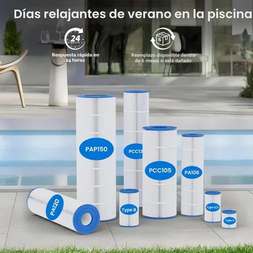Vista 9 de Future Way Cartuchos de filtro de piscina CCP420 de repuesto para Pentair Clean & Clear Plus 420, repuesto Pentair R173576, Pleatco PCC105-PAK4, 420