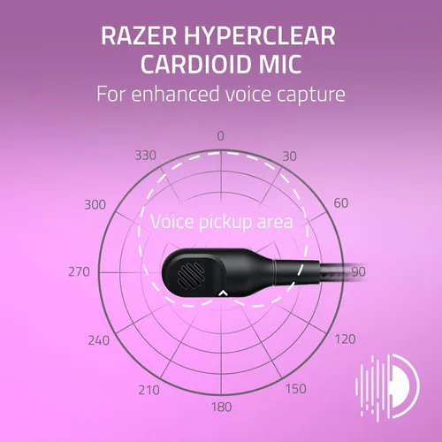 Vista 4 de Razer Kraken Kitty V2 Auriculares USB con cable orejas de gatito RGB Chroma - Iluminación reactiva de transmisión - Micrófono cardioide HyperClear