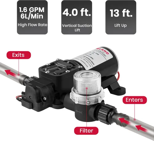 Vista 3 de GASLAND Calentador de agua portátil sin tanque de propano de 6L 1.58GPM con bomba y colador de tubo giratorio de 1/2 pulgadas