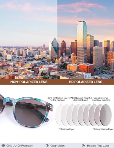 Vista 14 de Gafas de sol polarizadas para mujer con protección UV para mujer, a la moda, grandes sombras con marco de acetato BC2110