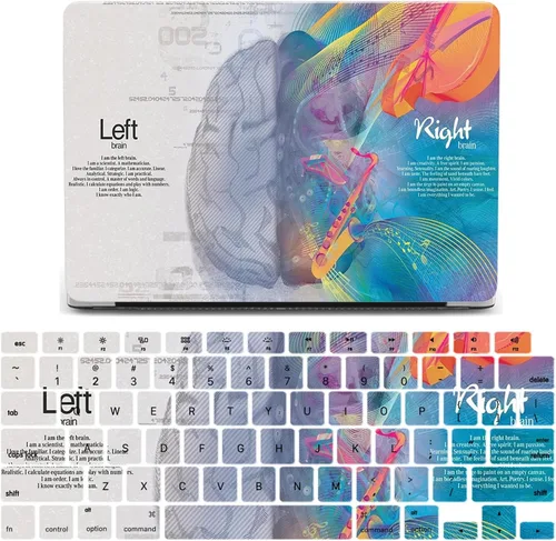 Vista 10 de IVY Funda rígida para MacBook Air 15 con M2 (Modelos: A2941) Funda Brain con Juego de Cubierta de Teclado - C