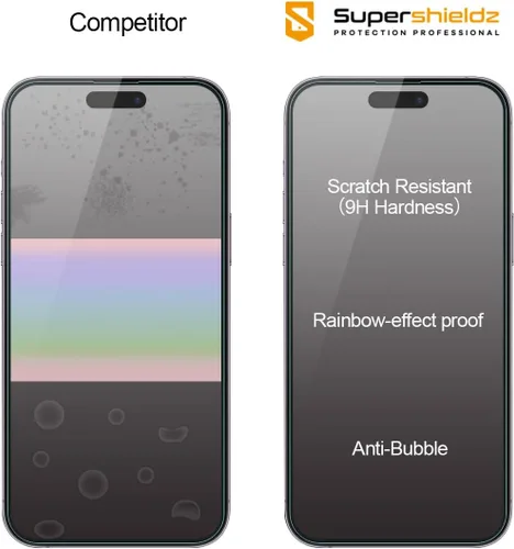 Vista 3 de Supershieldz (2 unidades) Diseñado para iPhone 14 Pro Max (6.7 pulgadas) + protector de pantalla de vidrio templado para lente de cámara