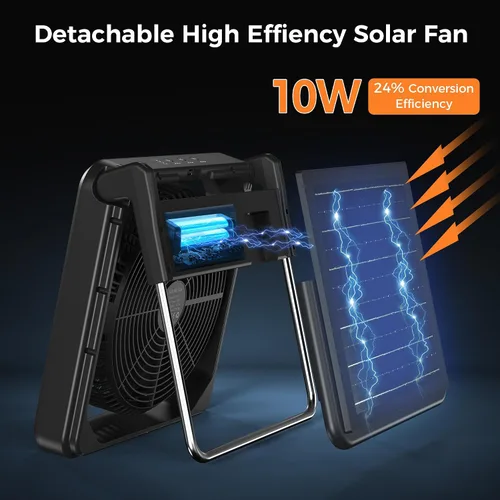 Vista 2 de PANERGY Ventilador de energía solar, ventilador de batería recargable con panel solar desmontable, ventilador de campamento portátil de 3