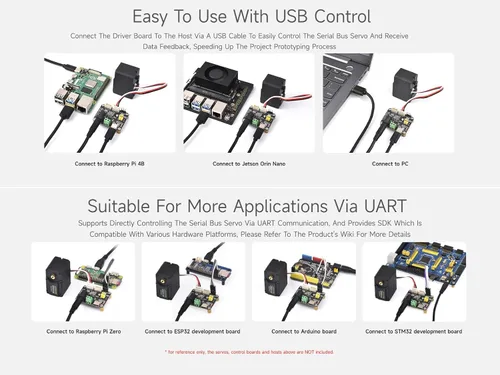 Vista 5 de Waveshare ST/SC Serial Bus Servo Driver Board - Soporta control UART y USB, potencias y controles de hasta 253 servos, 1.654 in x 1.299 in