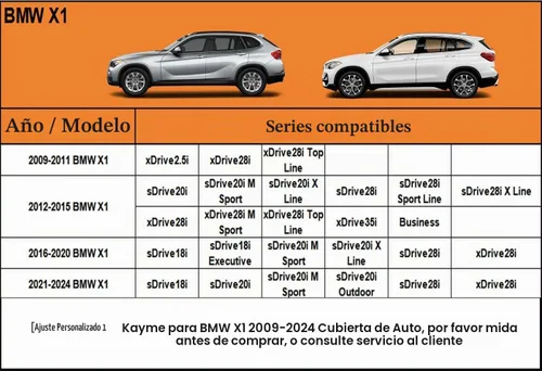 Vista 6 de Kayme Cubierta de auto SUV de 7 capas ajuste personalizado para BMW X1 (2009-2025), impermeable, para todo tipo de clima, para automóviles, cubierta
