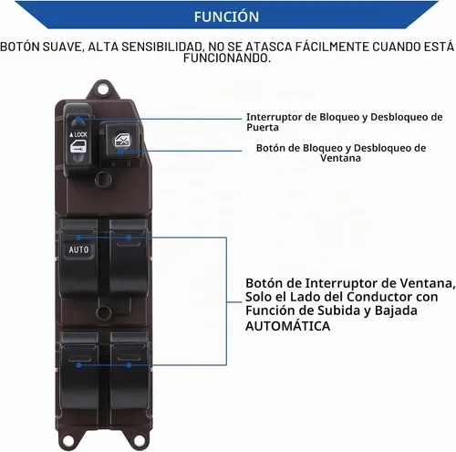 Vista 5 de Obaee Botón de control del interruptor de ventana de bloqueo de puerta