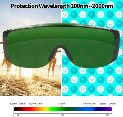 Vista 5 de FreeMascot IPL 200nm-2000nm Gafas de seguridad láser para tratamiento de depilación láser y cosmetología láser Operador Protección ocular (verde)