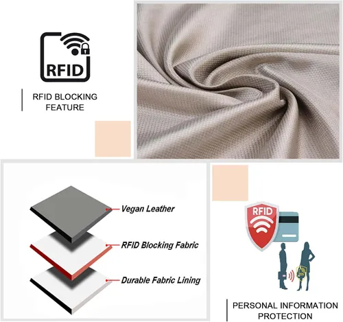 Vista 4 de Funda tipo cartera para iPhone 13 Mini, bloqueo RFID, funda protectora de piel sintética con ranura para tarjetas, bolsillo para efectivo