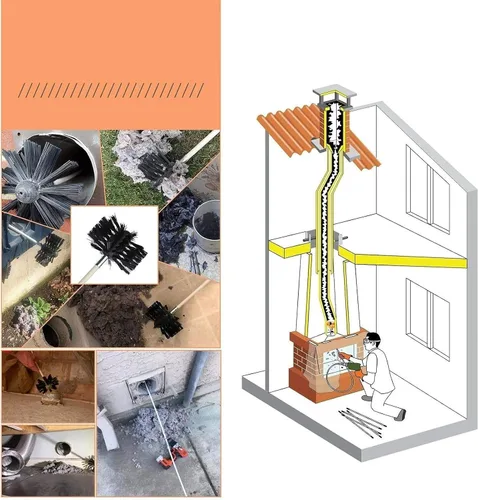 Vista 7 de LIYUN Kit de limpieza de ventilación de secadora de 24 pies, removedor de pelusas, cepillo de limpieza de chimenea flexible reutilizable con 18