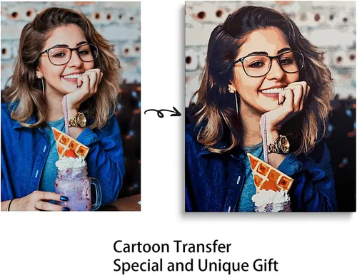 Vista 6 de Impresiones en lienzo personalizadas con tus fotos, impresión personalizada de imagen a lienzo, arte de pared personalizado para dormitorio, sala