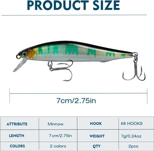 Vista 2 de Fishing Lure Kit, Bass Fishing Lures with Lifelike 3D Eyes, Slow-Sinking Lures, Surf Fishing Striper Bass Lures, Saltwater and Freshwater Fishing