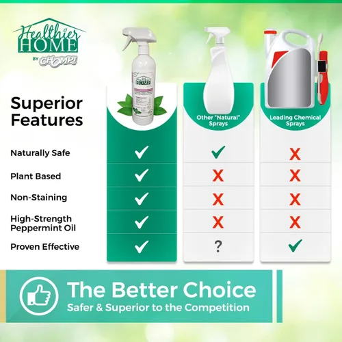 Vista 6 de CHOMP! Spray para control de insectos y plagas, 24 onzas, uso en interiores y exteriores, hormigas de fórmula a base de plantas, chinches, arañas
