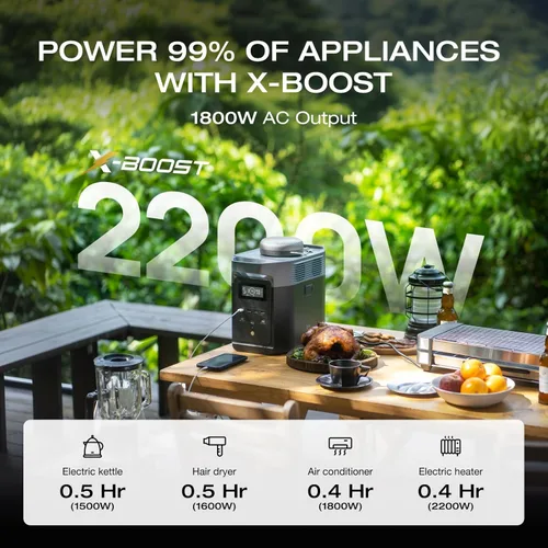 Vista 4 de EF ECOFLOW - Estación de energía portátil DELTA 2, batería de 1024 Wh LiFePO4 (LFP), salida de 1800 W AC/100 W USB-C, panel solar opcional