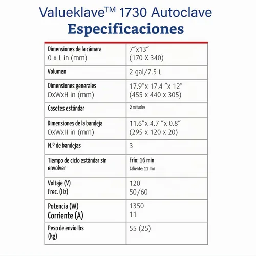 Vista 3 de Tuttnauer Esterilizador 1730 Valueklave
