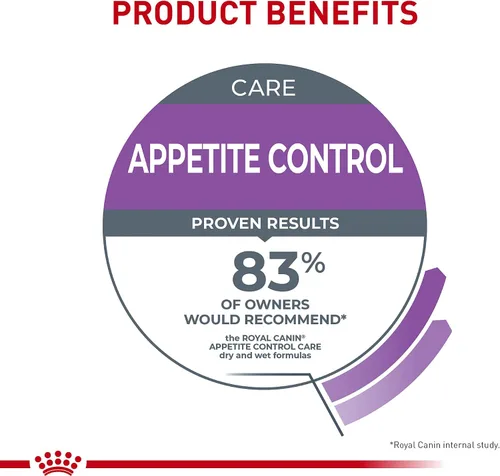 Vista 4 de Royal Canin Feline Care Nutrition Appetite Control Care Adulto Rebanadas Finas en Salsa Comida para Gatos, 3 oz (Paquete de 24)