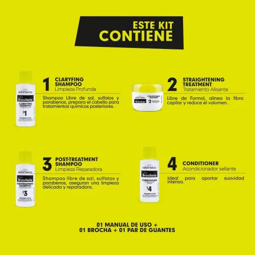 Vista 4 de KIT DE ALISADO BRASILEÑO DE PLACENTA LIFE KERATIMASK con queratina y ácido hialurónico - Tratamiento de queratina - Obtén un cabello perfectamente