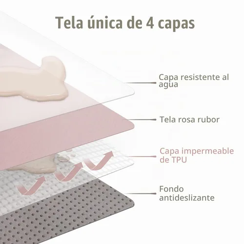 Vista 2 de Blissful Diary - Alfombrilla para debajo de la silla alta, 50.4 x 50.4 pulgadas, lavable, antideslizante, protectora contra salpicaduras, rosa claro