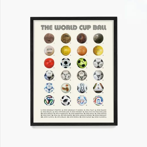 Vista 8 de Póster de pelota de la historia de la Copa del Mundo, arte de pared de fútbol, decoración del hogar de la casa, regalo de fútbol, impresión