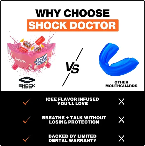 Vista 6 de Shock Doctor, Gel Max Power Flavor - Protector bucal, fútbol, lacrosse, hockey, artes marciales mixtas, boxeo, jóvenes y adultos