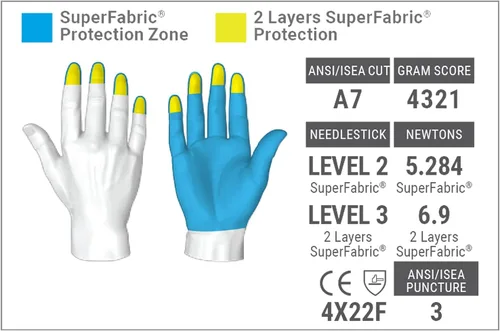 Vista 3 de HexArmor Cut-Resistant Safety Work Gloves HexBlue Series