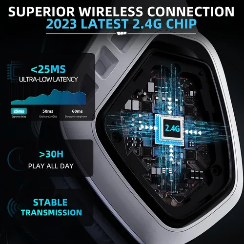 Vista 2 de Tatybo Auriculares inalámbricos para juegos para PC, PS5, PS4, Switch, Mac, auriculares USB de 2.4 Ghz con micrófono, modo con cable de 0.138 in