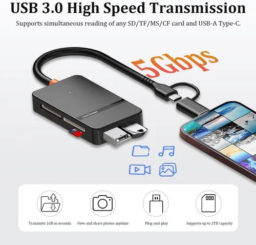 Vista 4 de Lector de tarjetas de memoria múltiple 6 en 1 USB-C e iluminación, lector de tarjetas SD adaptador USB para iPhone/IPad/MacBook Pro/Air, compatible