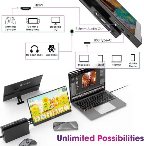 Vista 3 de Kado Monitor portátil FHD de 15.6 pulgadas para laptop, segunda pantalla de 1080p IPS 1920 x 1080, extensor de pantalla de computadora portátil HDMI