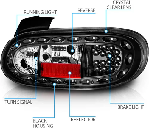 Vista 5 de AmeriLite Luces traseras LED negras para Mazda Miata 1999-2005 - lado del pasajero y del conductor