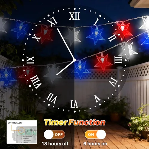 Vista 4 de LAMPHOME Guirnalda de luces LED de estrella roja, blanca y azul, 20 luces LED de hadas con cable transparente, 3 AA impermeables, 8 modos, luces