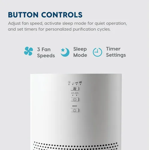 Vista 6 de IRIS USA WOOZOO - Purificador de aire True HEPA, filtro H13 3 en 1 elimina el 99.97% de las partículas, pelo de mascotas, humo y olores, cubre hasta