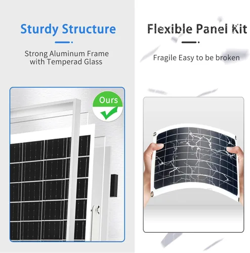 Vista 6 de TBER Kit de panel solar de 20 W 12 V, cargador de batería solar con controlador de carga de 10 A y cables de extensión con clips de batería