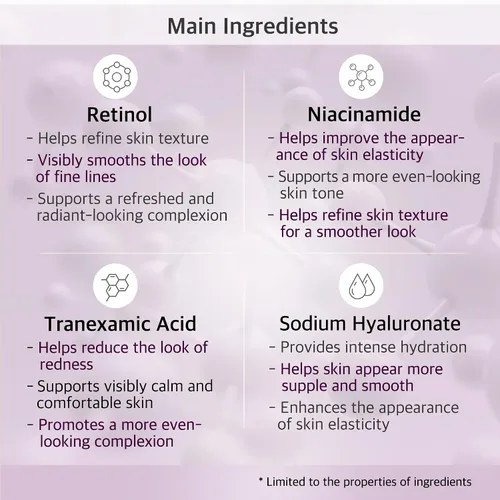 Vista 5 de Retinol 5000IU, niacinamida 1%, ácido tranexámico 1% suero facial – Esencia que mejora la humedad con ácido hialurónico, vitamina E, suave