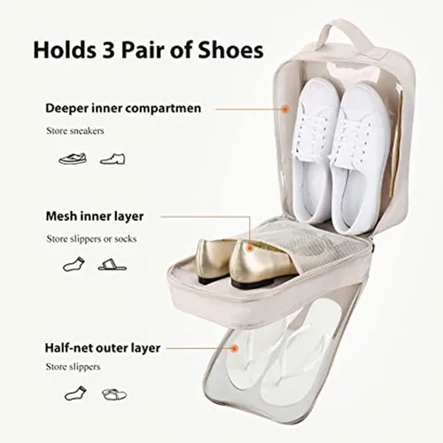 Vista 4 de Bolsa de viaje 3 en 1, bolsa de zapatos para viajes, bolsa organizadora de zapatos con capacidad para 3 pares de zapatos, bolsa de viaje portátil