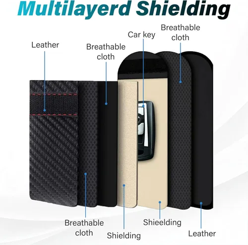 Vista 4 de BFXM Faraday - 2 bolsas para llaves de automóvil, bolsa de bloqueo de señal RFID, protector antirrobo, funda bloqueadora de señal de teléfono
