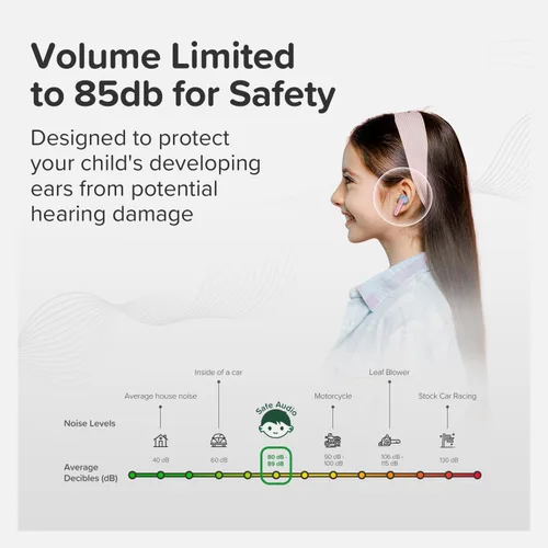Vista 3 de myFirst Carebuds Auriculares para Niños - Auriculares Inalámbricos Bluetooth Verdaderos con Límite de Volumen de 85db, Micrófono, Estuche de Carga