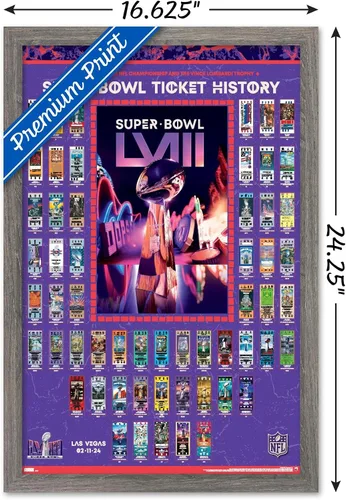 Vista 3 de Trends International NFL League - Póster de pared para collage de boletos del Super Bowl LVIII
