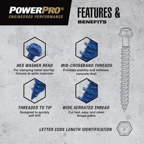 Vista 4 de Power Pro Anclajes de tornillo de hormigón con cabeza hexagonal azul (1/4" x 1-3/4") - 100 piezas