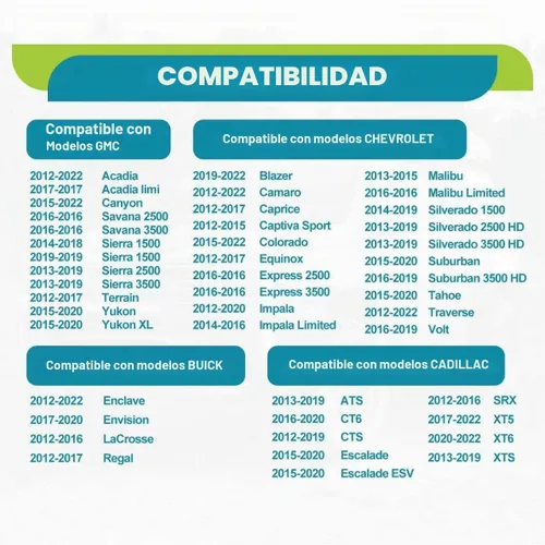 Vista 7 de Sensor de flujo de aire masivo compatible con vehículos Buick, Cadillac, Chevy y GMC 2012-2022, Enclave, Escalade, Impala, Silverado 1500, Sierra