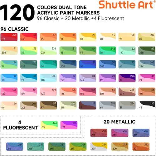 Vista 3 de Shuttle Art Rotuladores de pintura acrílica de doble tono, 120 colores, paquete de 60 bolígrafos de pintura acrílica para pintura de roca, cerámica